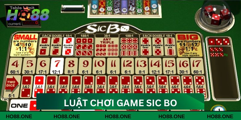 Luật chơi game cơ bản cho hội viên Luật chơi game cơ bản cho hội viên